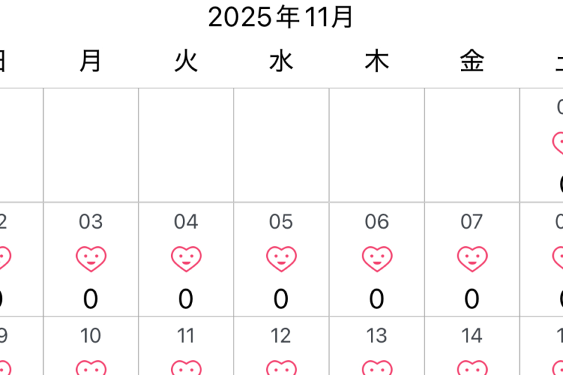 断酒［40日目］