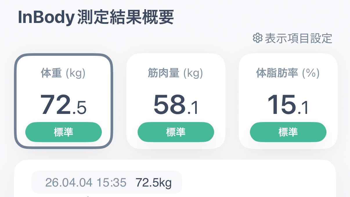 2026年4月測定結果