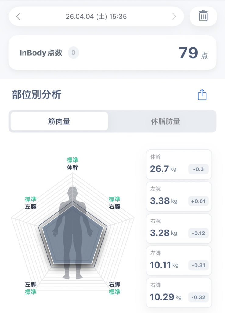 2026年4月体組成計